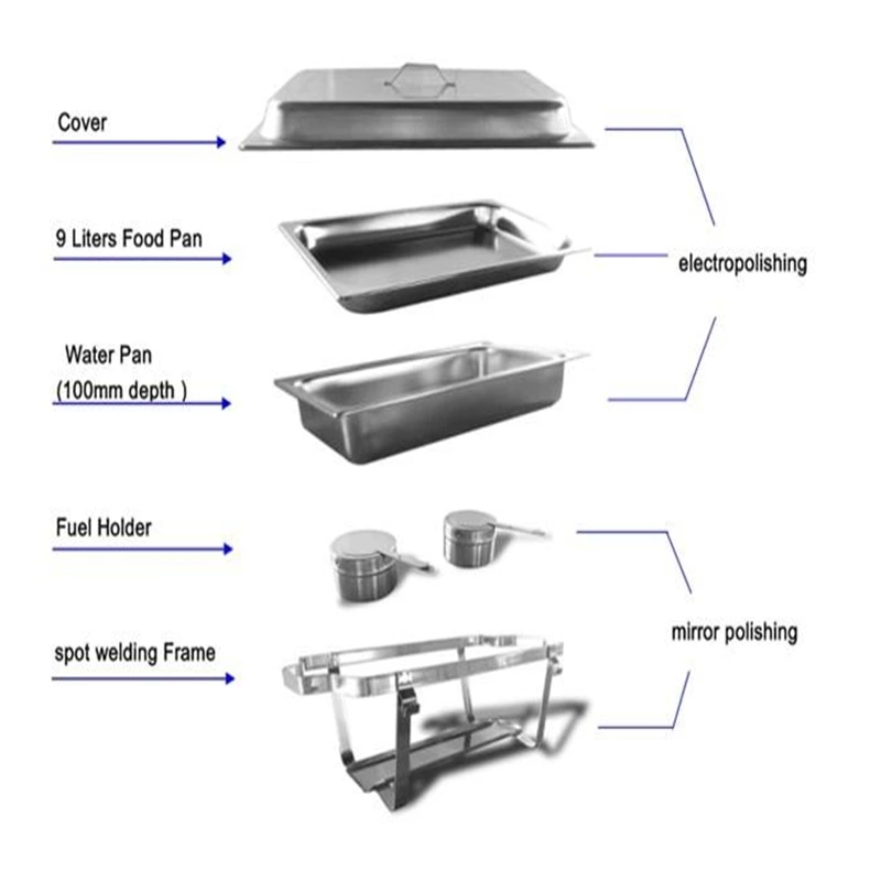 Used Food High Quality Stainless Steel Comercial Food Warmer Display Food Oblong Roll Top Chafer Without Show Window