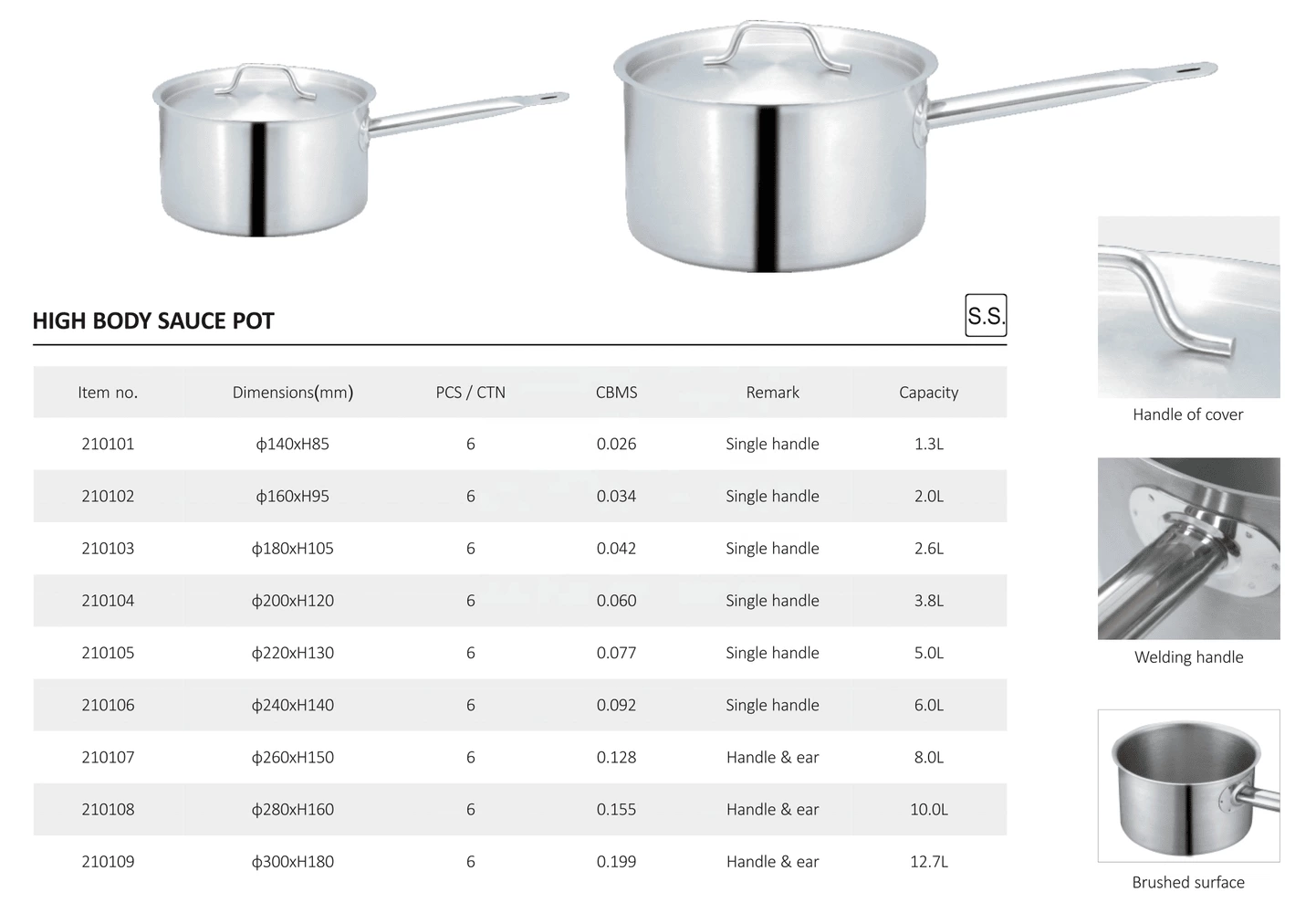 Customized High Quality Stainless Steel Soup Stock Sauce Pot For Restaurants Hotels New Condition Kitchenware For Sale