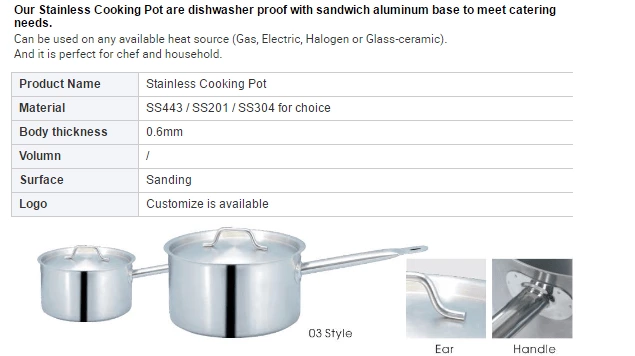 New Stainless Steel Sauce Pan Multi-Purpose Cooking Utensil High Productivity for Restaurants and Hotels