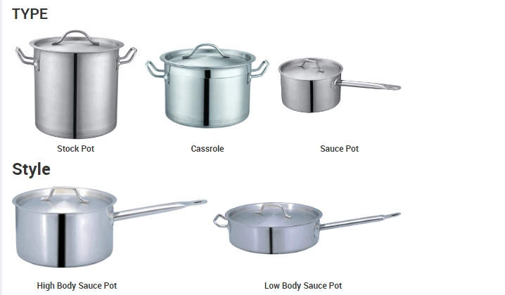 Milk Pot Stainless Steel Used Food Cooking Pot With Handle Pot Sauce For Hot Food