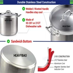 Stainless Steel Heavy-duty Large Commercial Induction Saucepan Composite Frying Pan Cookware Soup Stock Pot Cooking Pots