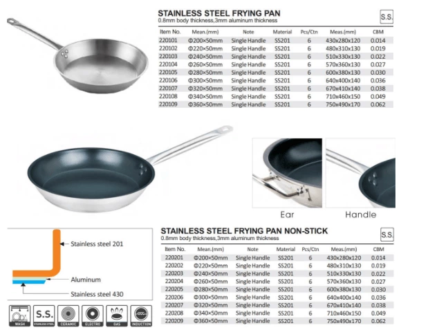 High Quality Stainless Steel Fry Pan with Aluminium Base Used for Restaurant Cooking Hot Sale for Hotels New Condition