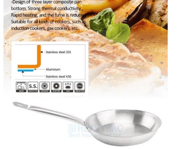 High Quality Stainless Steel Fry Pan with Aluminium Base Used for Restaurant Cooking Hot Sale for Hotels New Condition