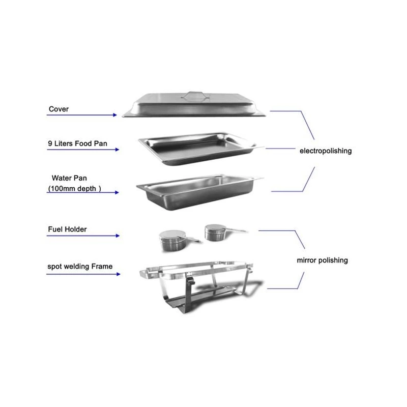 Buffet Display Storage Food Warmers Equipment Chafing Dish Used Food Commercial Stainless Steel Chafing Dish